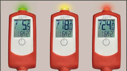 Easy traffic light system. No more incorrect measurements!
